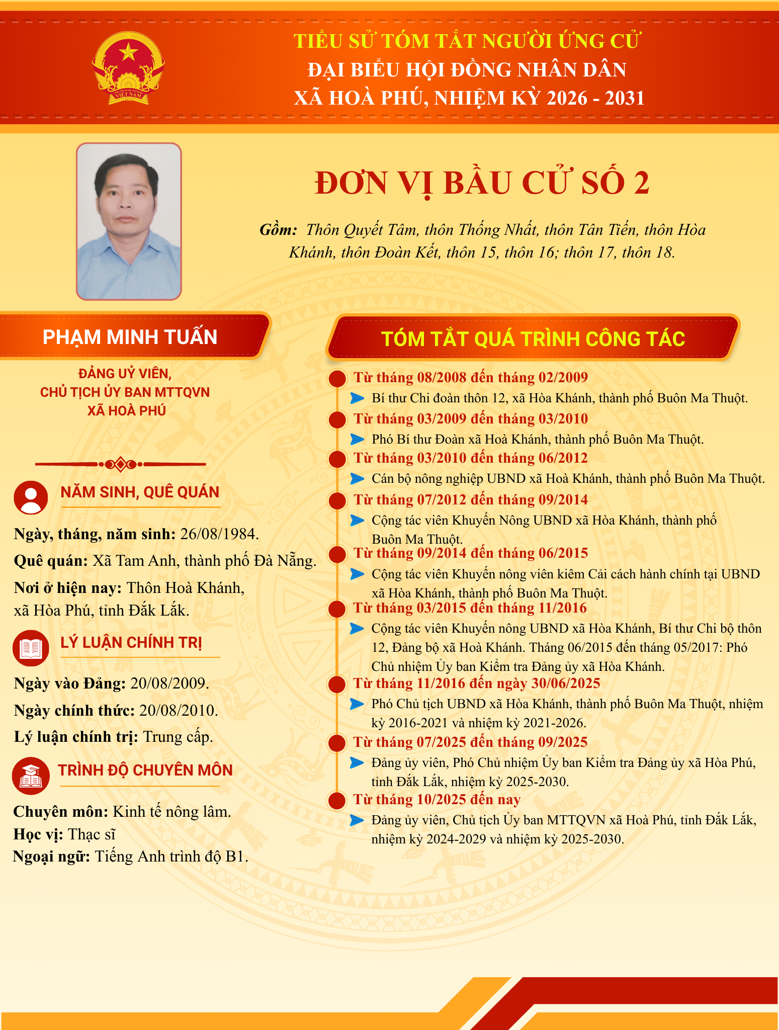 DV2- PHẠM MINH TUẤNa